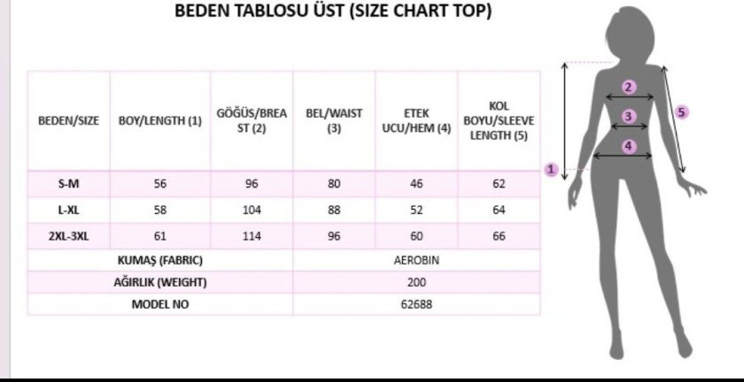 Kadın Uzun Kollu Yuvarlak Yaka Etek Ucu Gipe Detaylı Aerobin Bluz - Görsel 5